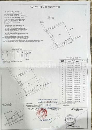 Bán đất 3 mặt tiền biển thị trấn Cần Thạnh, Cần Giờ, dt 950m giá 35 tỷ