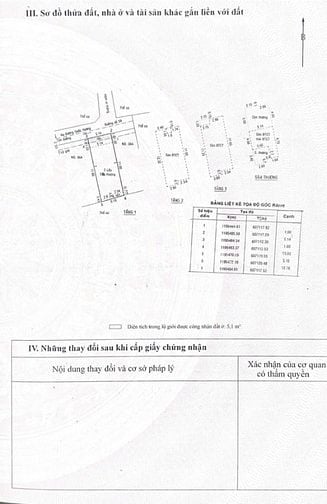 Bán nhà mặt tiền đường 59 Thảo Điền Tp Thủ Đức giá 14,5 tỷ