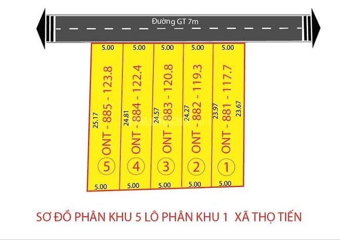 Bán đất nền tại Xã Thọ Tiến, Triệu Sơn, Thanh Hóa, 550 triệu, 120m2