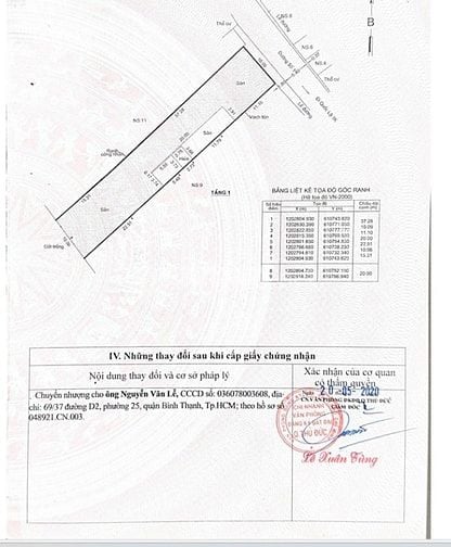 Chính chủ bán đất MT đường số 1 Linh xuân 11x50m, full 525m2 thổ cư