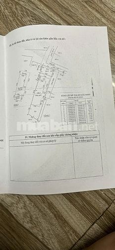 Nhà Tân lập, TTN 14, RẤT ƯNG Ý 