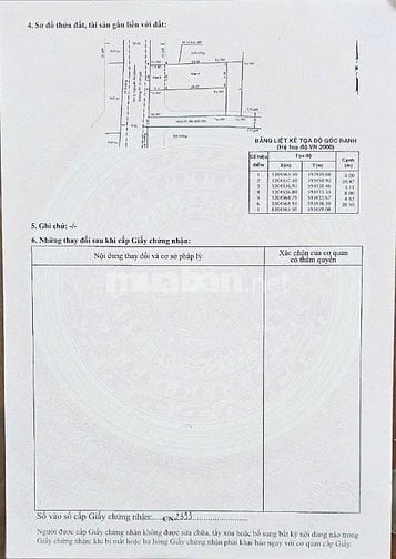 Đất 8x25 mặt tiền Phùng Thị Chuyện vị trí đẹp