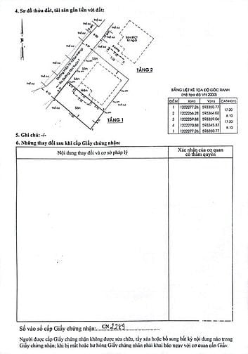 Bán đất ngay trường Mầm Non Mỹ Hòa, Tiểu Học Mỹ Hòa Tân Xuân Hóc Môn