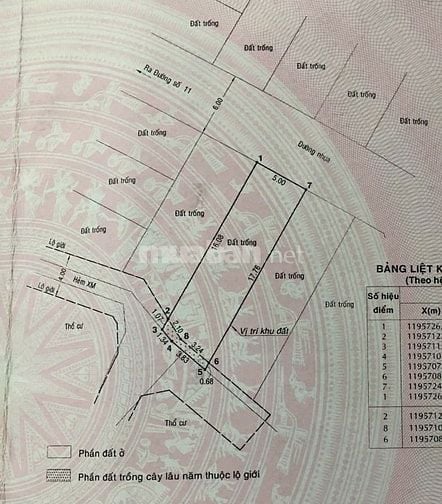 BÁN LÔ ĐẤT 5X17.7M – NGAY GA RẠCH CHIẾC AN PHÚ Q.2 – GIÁ NHỈNH 14 TỶ.