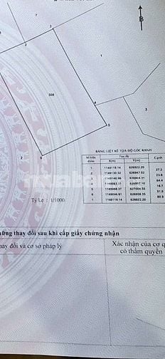 Đất cần giờ cần bán sát bên nhà văn hoá