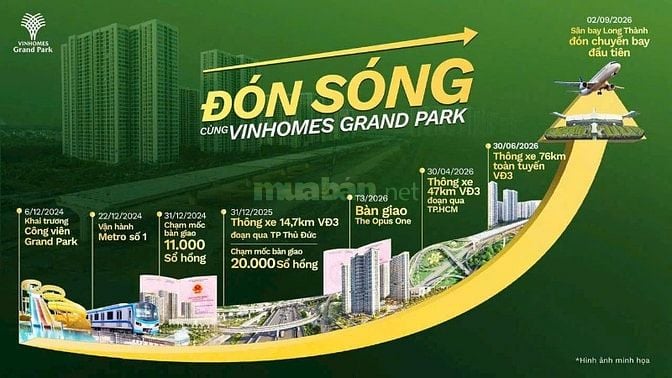 VINHOMES GRAND PARK QUẬN 9 NGUYỄN XIỂN - PHƯỚC THIỆN