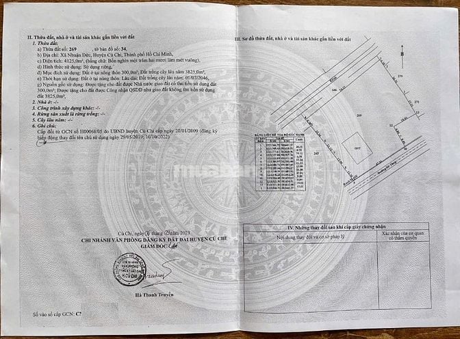Tôi Cần Bán Gấp 4125m2 Đất giá 2,9tr/m2