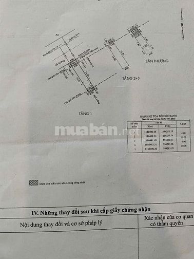 Bán nhà mặt tiền Đường Số 3, Khu Nam Hùng Vương, An Lạc, Bình Tân
