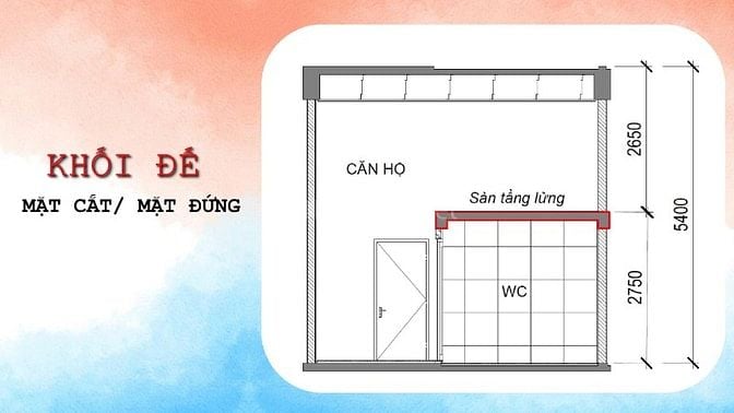 Shop khối đế Sun Urban City chỉ từ 2.9 Tỷ . Vốn ban đầu 700 triệu 