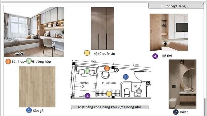 Bán lô đất 63m2 248/12 phạm ngũ lão p7 gò vấp tphcm