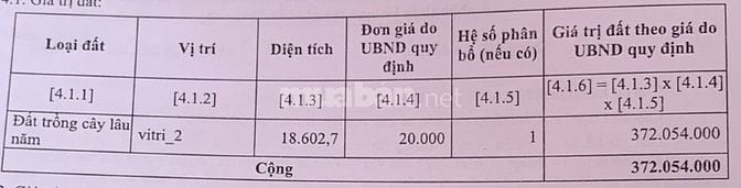 Cần bán gấp trong tuần 18.603m2 CLN tại Hải Yang, sổ sẵn. Giá tốt