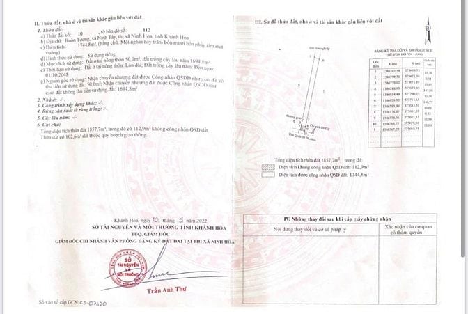 Chỉ với 1.99 TỶ, SỞ HỮU NGAY lô đất thổ cư DT 1750m MT QL26