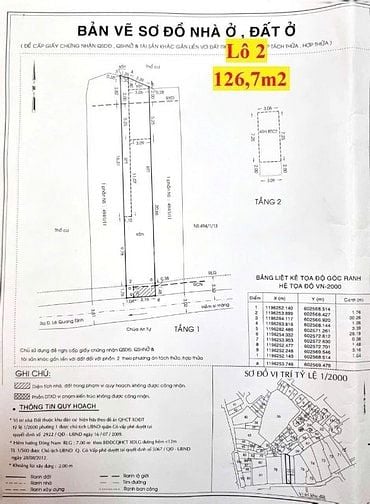 Bán 3 lô đất rộng đẹp hxh (4,2x30) 494/1/11 Lê Quang Định p1 Gò Vấp