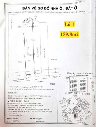 Bán 3 lô đất rộng đẹp hxh (4,2x30) 494/1/11 Lê Quang Định p1 Gò Vấp