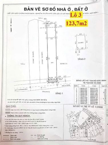 Bán 3 lô đất rộng đẹp hxh (4,2x30) 494/1/11 Lê Quang Định p1 Gò Vấp