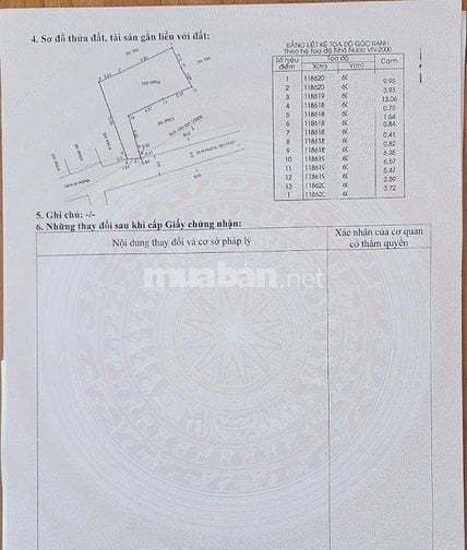 Bán đất chính chủ - hẽm 994A - Huỳnh Tấn Phát - Tân Phú - Q7 - 119m2