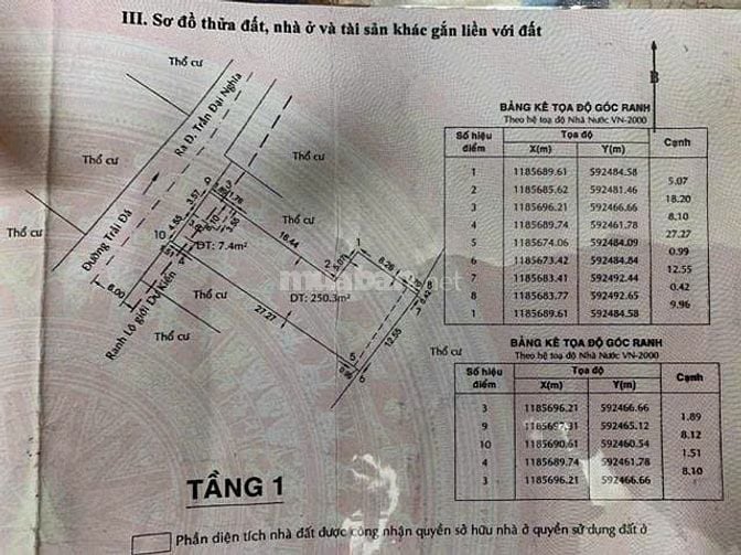 Nhà TốtMua bán Nhà ởMua bán Nhà ở Tp Hồ Chí MinhMua bán Nhà ở Huyện Bì