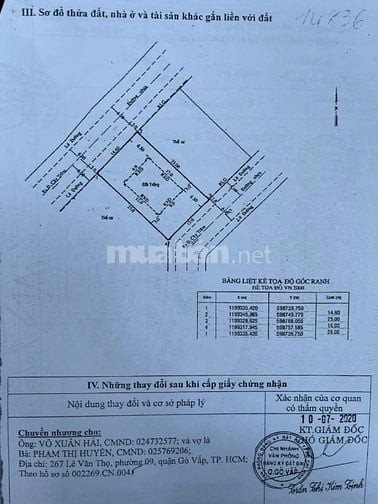 Bán Villa ĐC: 162/34 Nguyễn Văn Khối, P9, Q.GV