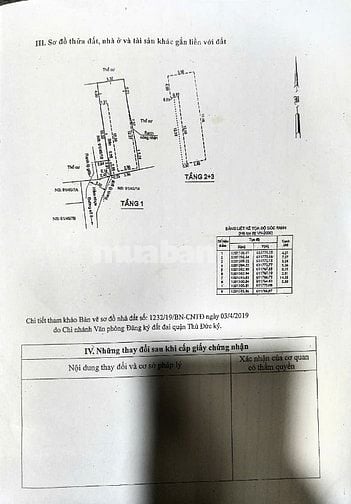 BÁN DÃY TRỌ 4 TẦNG- THU NHẬP GẦN 50 TRIỆU MỖI THÁNG