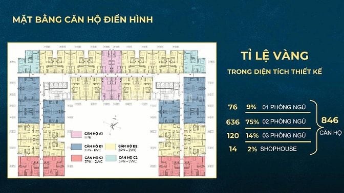 Căn 2PN Tecco Felice Homes Giá 1.290 giá CĐT Tặng gói nội thất FUll