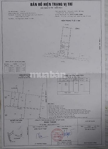 Bán nhà DT đất 11x39m, có nhà cấp 4 - 80m2, Đông Thạnh, Hóc Môn 2,5tỷ