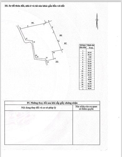 CẦN BÁN ĐẤT DIỆN TÍCH LỚN TẠI SUỐI TIÊN, DIÊN KHÁNH – KHÁNH HÒA