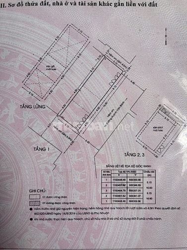 Chia tài sản bán nhà 3 MT Trường Sa 5.2mx17m, 3 lầu