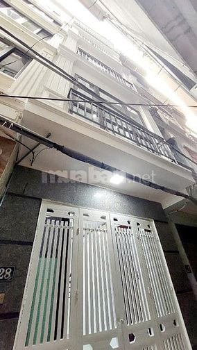 BÁN NHÀ CHÍNH CHỦ VỊ TRÍ ĐẸP, TIỆN ÍCH ĐẦY ĐỦ, GIÁ HỢP LÝ TẠI D.Q.HÀM