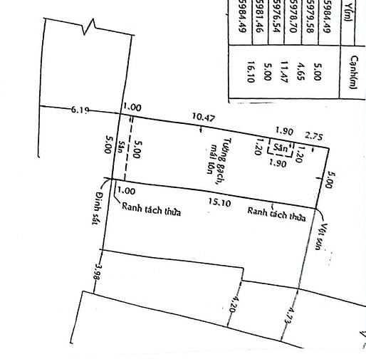 Nhà nát 5 x 16,5m = 83m2, Lương Thế Vinh - hẻm thông 6m