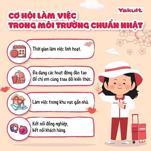 TUYỂN GẤP 10 NỮ BÁN SỮA YAKULT TẠI QUẬN GÒ VẤP