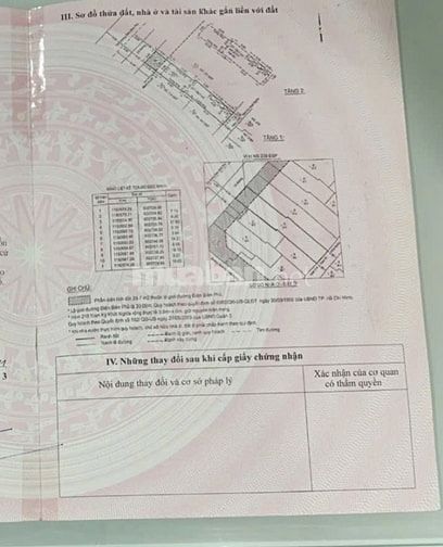 BÁN NHÀ MẶT TIỀN : 239 ĐIỆN BIÊN PHỦ - P. 6 - Q. 3 - TPHCM.