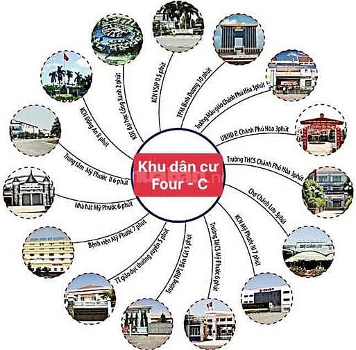 Đất Chánh Phú Hòa Bến Cát Bình Dương giá 3,5tr/m2.