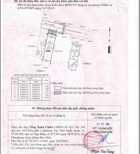 Hạ giá 1 tỷ BÁN 4,8t 74/ PHAN VĂN HỚN, PHƯỜNG TÂN THỚI NHẤT, Q12