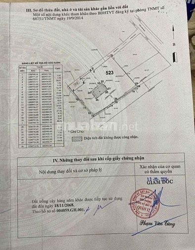 Cho thuê 3600m2 đất Mặt Tiền An Phú Đông, Q12. Có sẵn nhà cấp 4 50m2