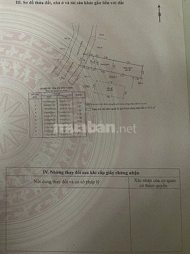 Bán Nhà 55m2(3.4x16) đường thông từ Nguyễn Duy Trinh rẽ vào 50m  