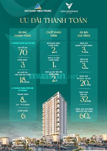 VISTA RESIDENCE - Căn Hộ Cao Cấp