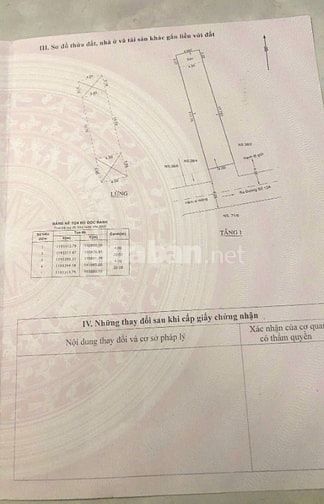Hẻm 38 đường số 13A KP4 phường Bình Hưng Hòa A Bình Tân