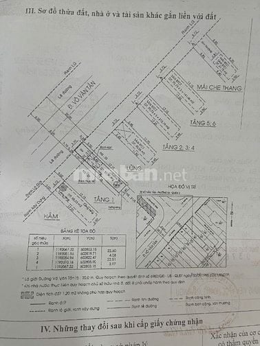 BÁN TÒA NHÀ MẶT TIỀN 25 Võ Văn Tần, Phường 6, Quận 3