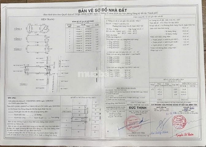 Bán nhà 4 tầng, HXH, P.BHHB Bình Tân