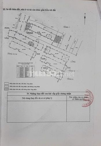 BÁN NHÀ 2 MẶT TIỀN TRƯỚC VÀ SAU  : 135 BÙI HỮU NGHĨA - P. 1 - Q. BÌNH