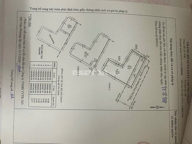 Bán nhà cách MT 40m. 2737//P.Thế.hiển. p7Q8