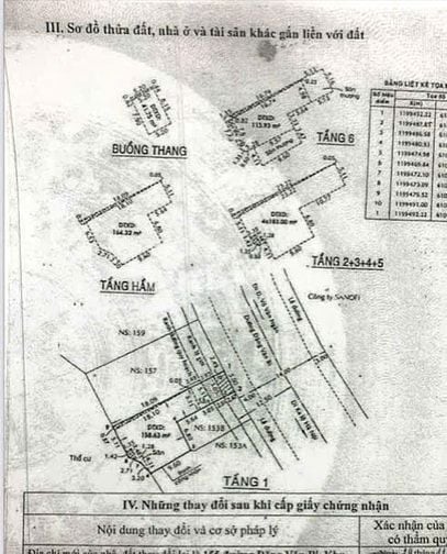Bán tòa nhà mặt tiền đường Đặng Văn Bi gần chợ Thủ Đức (200m2) 49 tỷ