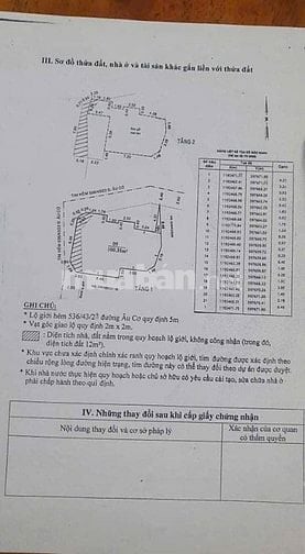 Bán đất tặng nhà trệt lầu sân thượng 54m2 giá 4 tỷ 70tr/m2