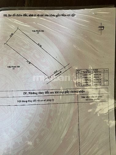 Đất đẹp 2 mặt tiền 650m2 Phú Quốc, lô góc gần biển khu yên tĩnh
