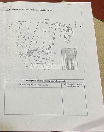 BÁN NHÀ MẶT TIỀN : 74A LÝ THÁNH TÔNG - P. HIỆP TÂN - Q. TÂN PHÚ - HCM