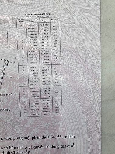BÁN GẤP ĐẤT MẶT TIỀN – VIEW SÔNG ĐẸP – NGỘP NỢ NGÂN HÀNG– XÃ PHẠM VĂN 