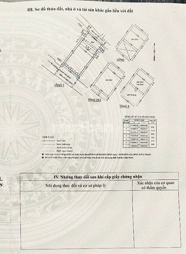 BÁN TÒA NHÀ VĂN PHÒNG : 489/29/7 HUỲNH VĂN BÁNH - P. 13 - Q. PHÚ NHUẬN
