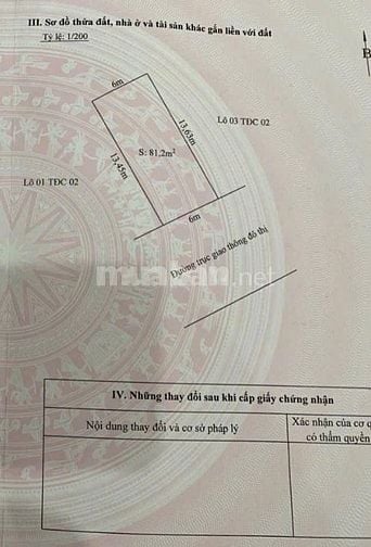 Bán đất mặt đường Bùi Viện - Gần vòng xuyến - vị trí siêu đẹp