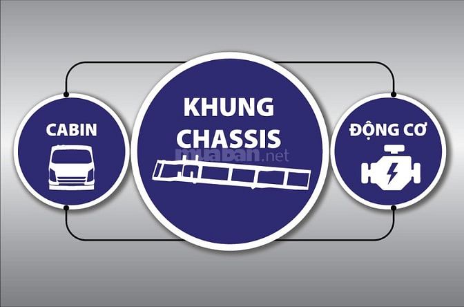 Bán xe Đô Thành từ 1,9 tấn đến 8 tấn. Thanh toán từ 95tr nhận xe ngay.