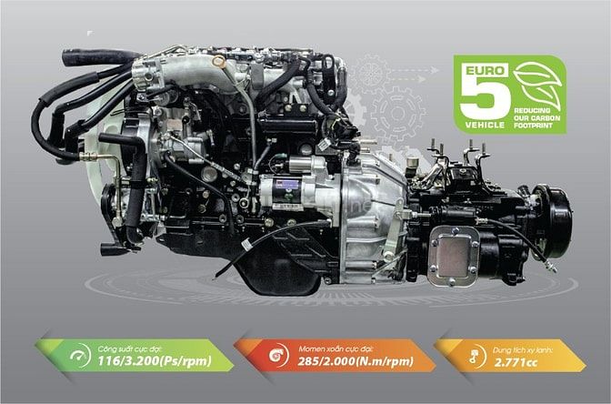 Bán xe Đô Thành từ 1,9 tấn đến 8 tấn. Thanh toán từ 95tr nhận xe ngay.